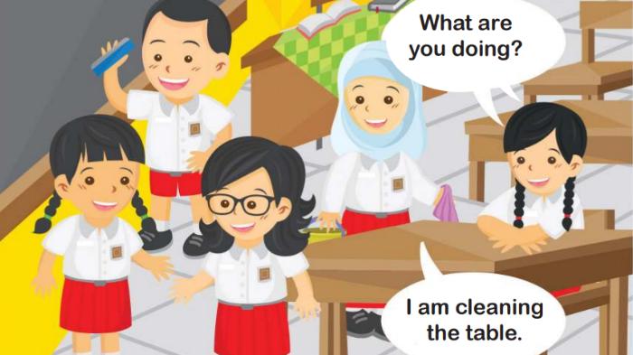 Kunci Jawaban 20 Soal Latihan UTS Bahasa Inggris Kelas 4 SD KurMer Semester 1, Pilgan dan Esai