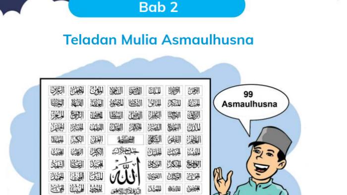 Kunci Jawaban PAI Kelas 4 SD 20 Soal BAB 2 Teladan Mulia Asmaulhusna, Kurikulum Merdeka Semester 1