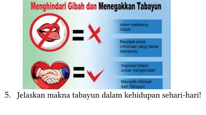Kunci Jawaban PAI SMP Kelas 7 Kurikulum Merdeka Halaman 193: Makna Tabayun dalam Sehari-hari