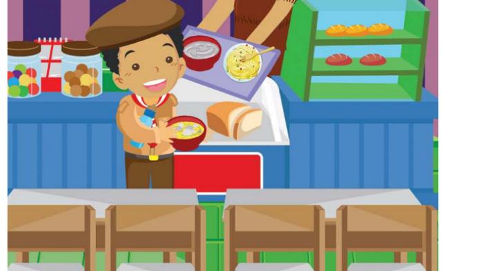 Kunci Jawaban Latihan Soal UAS Bahasa Inggris SD Kelas 6 Kurikulum Merdeka Semester 2 Tahun 2024