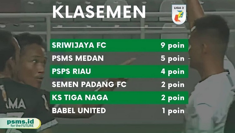 Jadwal PSMS Medan vs PSPS Riau di Liga 2, Kondisi Pemain Kedua Tim Live Streaming Vidio.com