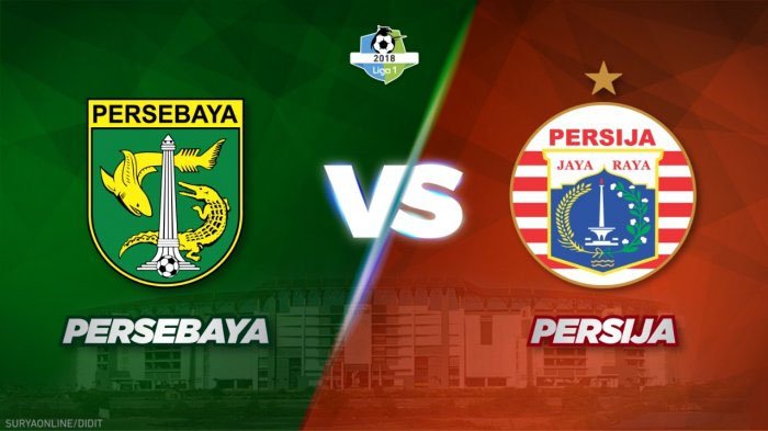 Prediksi Persebaya Vs Persija, Kondisi 2 Pelatih yang Khawatir Big Match Minggu Pukul 18.30 WIB