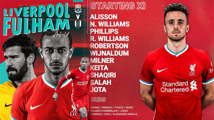 LINK NONTON Live Streaming Liverpool Vs Fulham, Kick-off 21.00 WIB, Klopp Minta Timnya Waspada