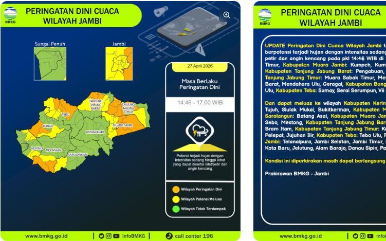 peringatan-dini-cuaca-Jambi-sore-ini-Senin-2742026-BMKG.jpg