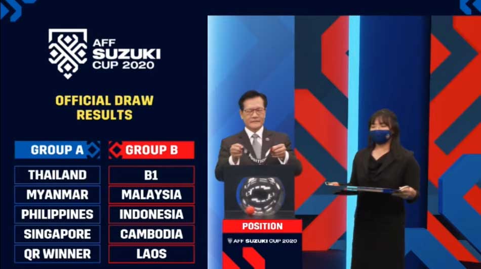 Piala AFF 2021 Indonesia Satu Grup dengan Malaysia dan Vietnam, Garuda 5 Kali Finalis