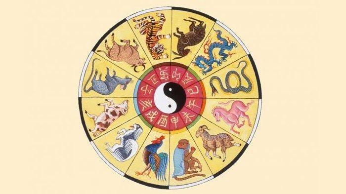 5 Shio Beruntung di Bulan Maret 2022 - Kerja Keras Si Kerbau Berbuah Manis Bulan Ini