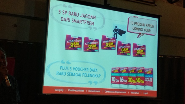 Sasar Kalangan Millennial, Smartfren Luncurkan 2 Produk Terbaru dengan Harga Terjangkau