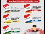 20240110-contoh-surat-suara-pemilu-2024.jpg