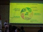 2024320-Bambang-Pamuji-sampaikan-sebaran-pompa-air-atasi-kekeringan-sawah-di-Jambi.jpg