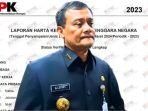 20250503-Harta-Kekayaan-Ahmad-Luthfi-Gubernur-Jawa-Tengah.jpg