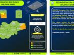 BMKG-Merilis-Peringatan-Dini-Cuaca-Jambi-Senin-27102025-Waspada-4-Daerah.jpg