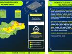 BMKG-Rilis-Peringatan-Dini-Cuaca-Jambi-Kecamatan-di-Batang-Hari-Tanjab-sd-Tebo-Waspada.jpg