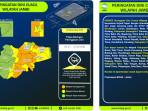 BMKG-rilis-peringatan-dini-cuaca-Jambi-hari-ini-Selasa-4-November-2025.jpg