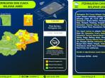 Lima-kabupaten-di-Provinsi-Jambi-waspada-BMKG-merilis-peringatan-dini-cuaca.jpg