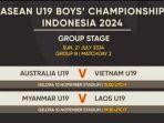 Piala-AFF-U19-Myanmar-U-19-vs-Laos-U-19.jpg