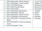 TIM-SELEKSI-KPU-KABUPATEN-KOTA.jpg
