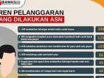data-tren-pelanggaran-asn.jpg