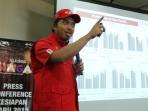 gm-sales-region-sumbagsel-telkomsel-yogi-r-bahar_20151215_150512.jpg