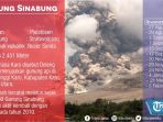 gunung-sinabung_20180219_144452.jpg