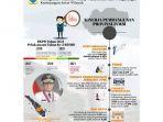 konsultasi-publik-bersama-bepedda-provinsi-jambi-tentang-rencana-kerja-pembangunan-daerah.jpg
