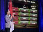 mendikbud-nadiem-makarim-program-kampus-merdeka.jpg