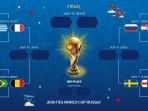perempat-final-piala-dunia_20180704_172346.jpg