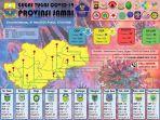 update-virus-corona-1-juni-2020-di-jambi.jpg