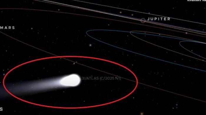 Viral 3I/ATLAS Benda Asing Luar Angkasa Tunjukkan Perilaku Aneh dan Dipantau NASA, Pesawat Alien?