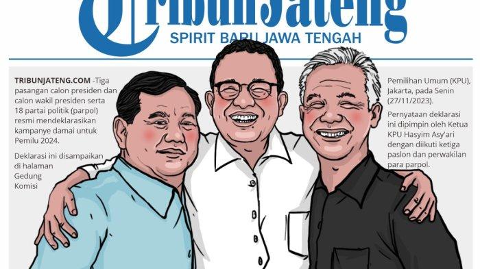 Perjalanan Capres-Cawapres Masuk Surat Suara 2024: Anies Baswedan-Muhaimin, AHY Tersingkir