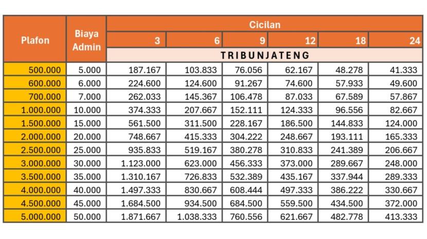 Tribun