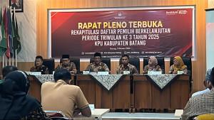 20251002_RAPAT-PLENO-KPU-Batang-menggelar-rapat-Pleno.jpg