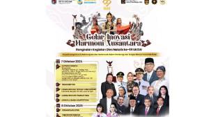20251003_UKSW_Gelar-Inovasi.jpg
