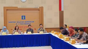 20251017_Kemenham-Jateng_Pelaporan-Gugus-Tugas-1.jpg