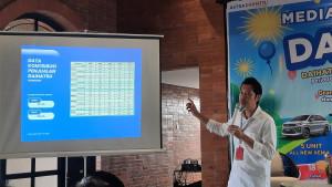 20251027_Brand-Manager-Astra-Daihatsu-Semarang-Haryan-Susanto_1.jpg