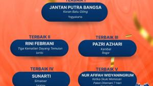 Daftar-Pemenang-Cerpen-Festival-Sastra-HB-Jassin-2025-Koran-Batu-Giling-Raih-Karya-Terbaik-I.jpg