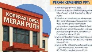 Gaji-Pengurus-Koperasi-Merah-Putih-Rp-5-Juta-Rp-8-Juta-Akan-Diputuskan-Setelah-Oktober-2025.jpg