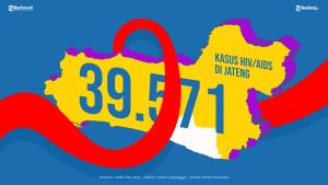 Grafis-39571-Kasus-HIVAids-Terdeteksi-di-Jateng.jpg