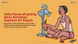 Info-Grafis-Cuaca-suhu-panas-jateng.jpg