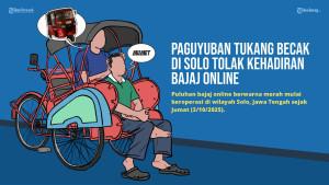 Info-grafis-becak-solo-tolak-bajaj.jpg