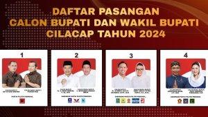 Link-Real-Count-Pilbup-Cilacap-2024-Setyo-Budi-Vs-Imam-Tobroni-Vs-Syamsul-Rachman-Vs-Awaluddin-Muuri.jpg