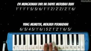 Not-Angka-Buih-Jadi-Permadani.jpg