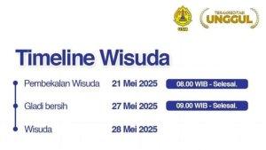 USM-akan-gelar-wisuda-ke-72.jpg