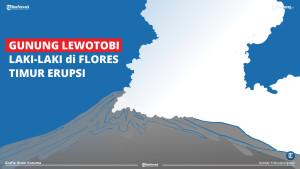 grafis-gununng-lewotobi-erupsi.jpg
