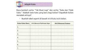soal-dan-kunci-jawaban-bahasa-indonesia-kelas-4-sd-kurikulum-merdeka-halaman-15-jelajah-kata.jpg