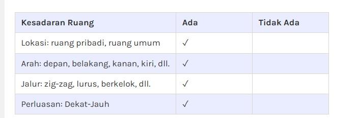 Kunci Jawaban