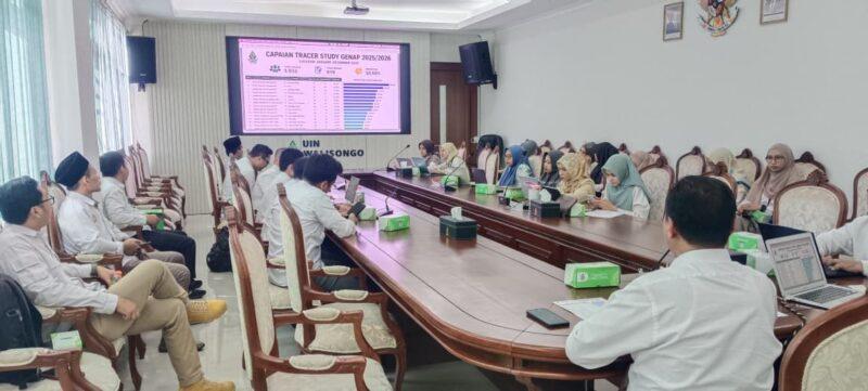UIN Walisongo Gelar Koordinasi PIC Tracer Study Perkuat Sinergi Program Studi - Tribunjateng.com