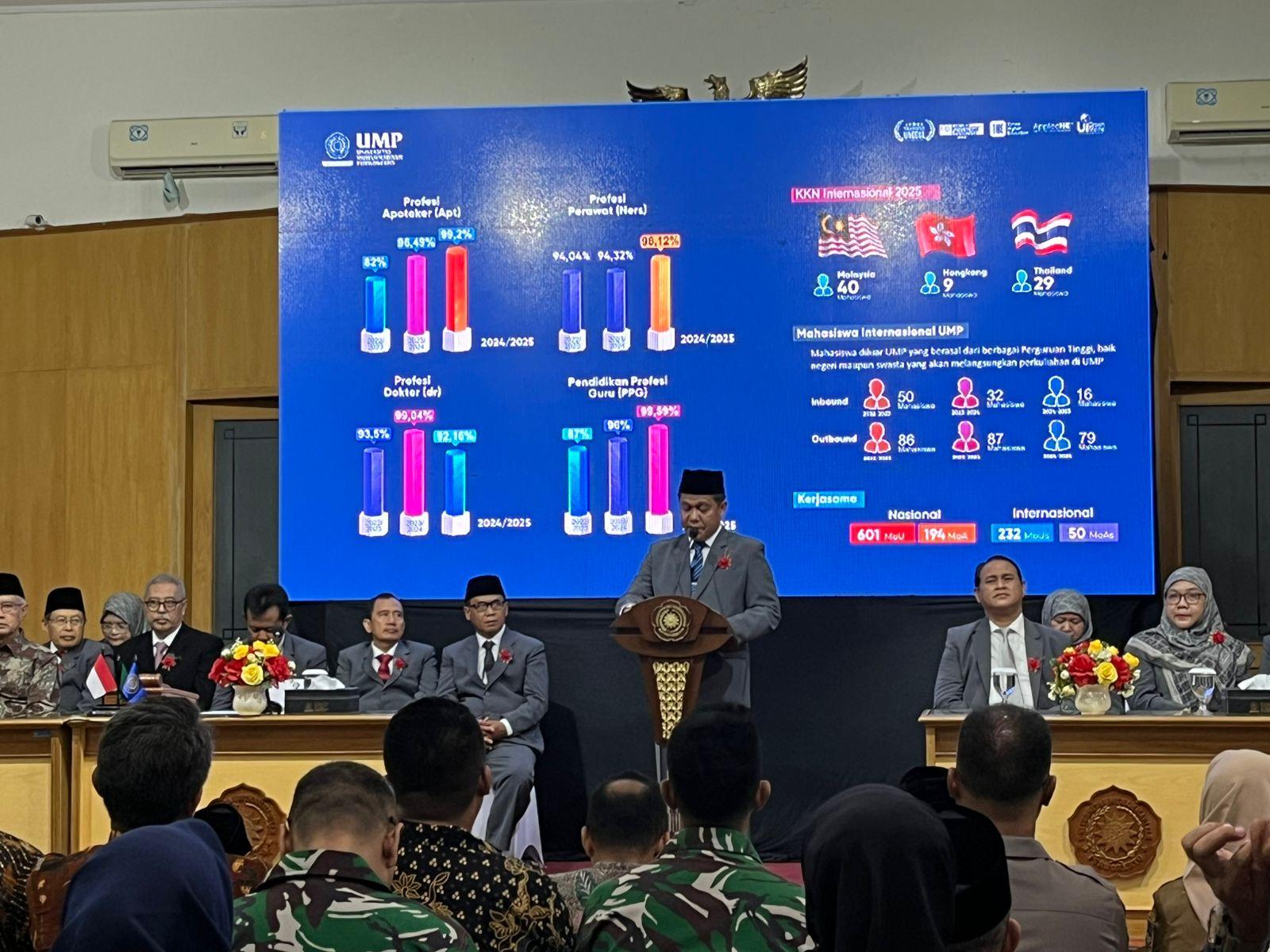 Prestasi Mahasiswa UMP Purwokerto dari Level Nasional dan Internasional, Kampus Dorong Budaya Unggul