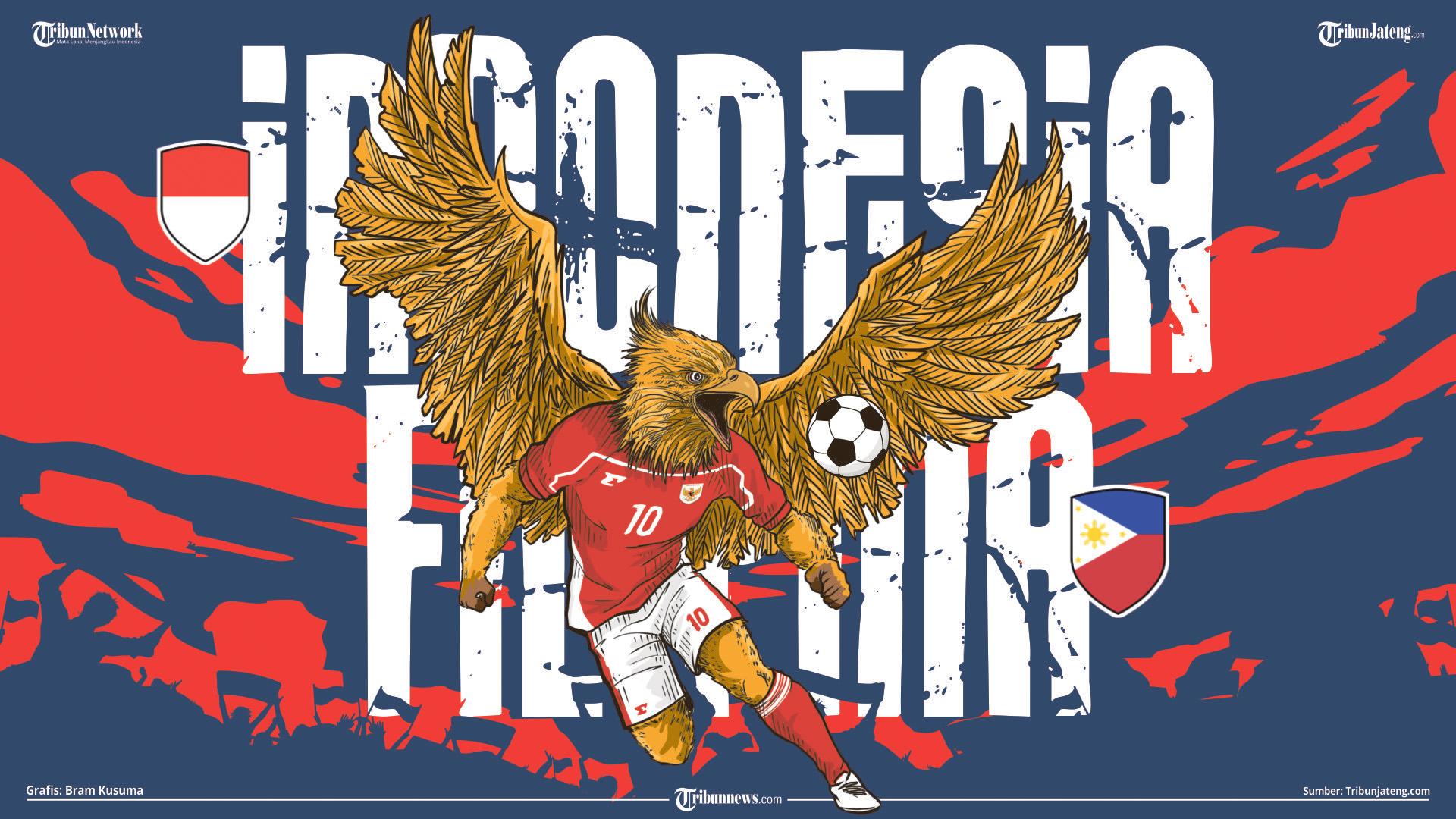 INFOGRAFIS Timnas Indonesia U23 Bertemu Filipina U23 di ASEAN Championship 2025