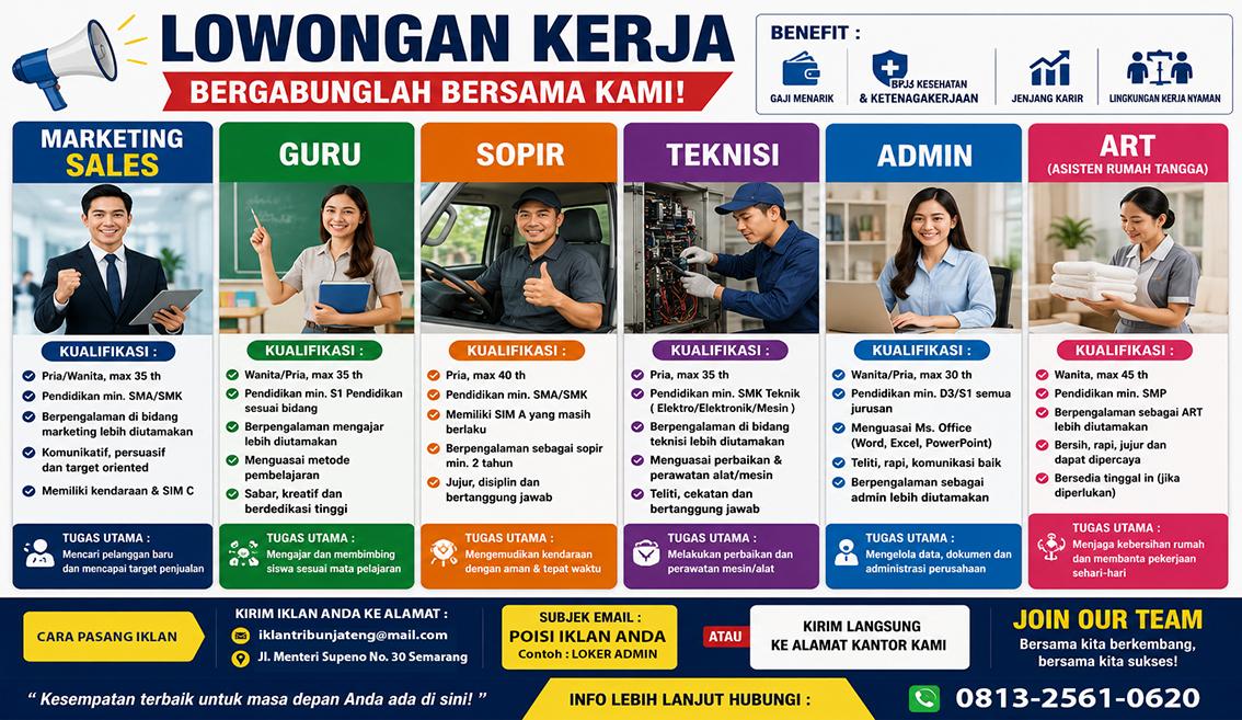 IKLAN-LOKER-LOWONGAN-KERJA.jpg