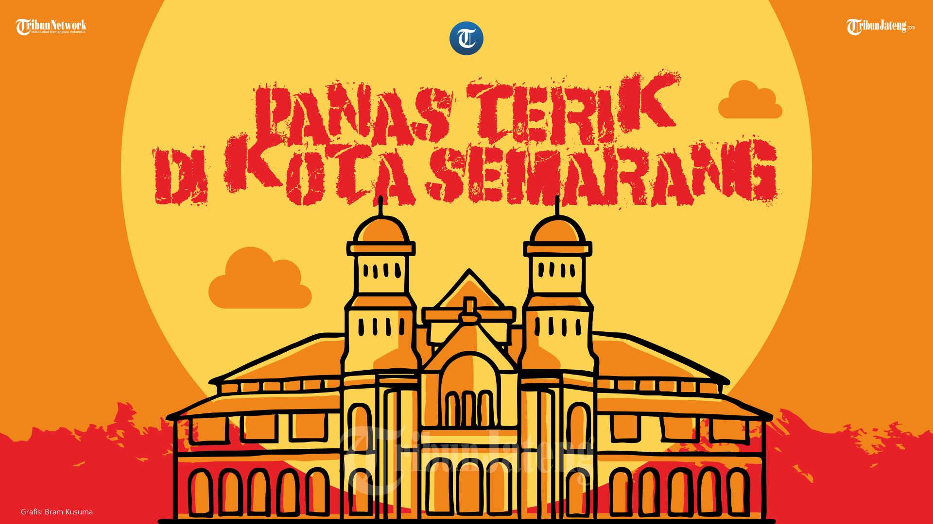Ilustrasi-Panas-Terik-Semarang.jpg